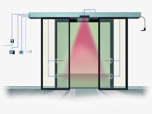 SENSOR SLIDING DOOR